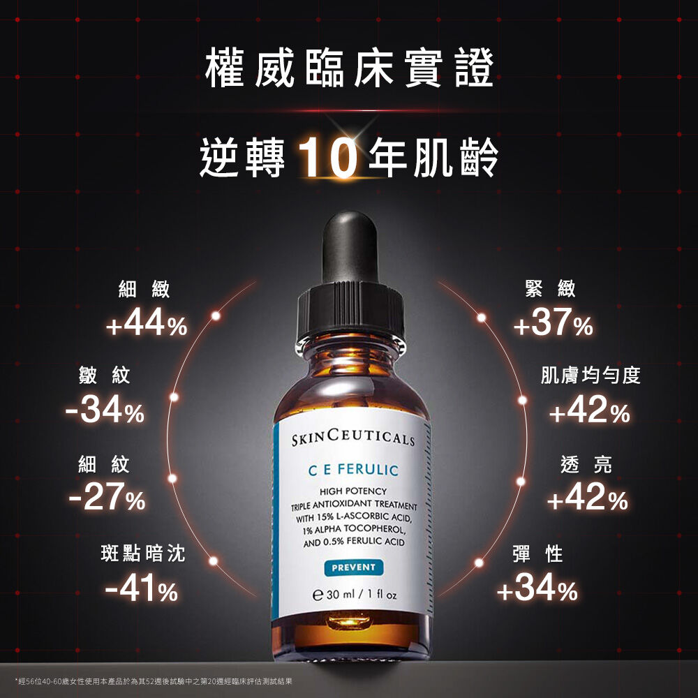 超濃度CE緊緻修護抗氧化精華