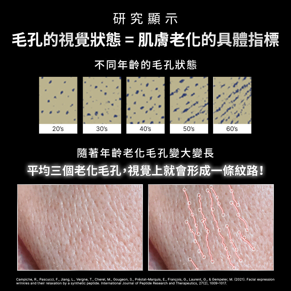 P-TIOX 超胜肽抗皺逆時無痕霜