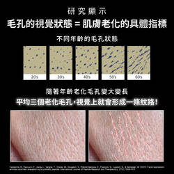 P-TIOX 超胜肽抗皺逆時無痕霜