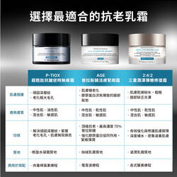 P-TIOX 超胜肽抗皺逆時無痕霜