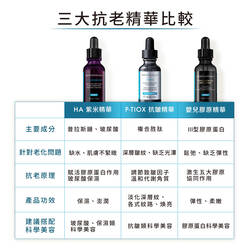 三重原生膠原彈嫩精華