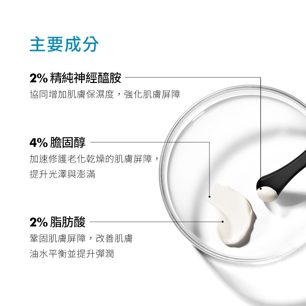 2:4:2 三重潤澤彈嫩修復霜