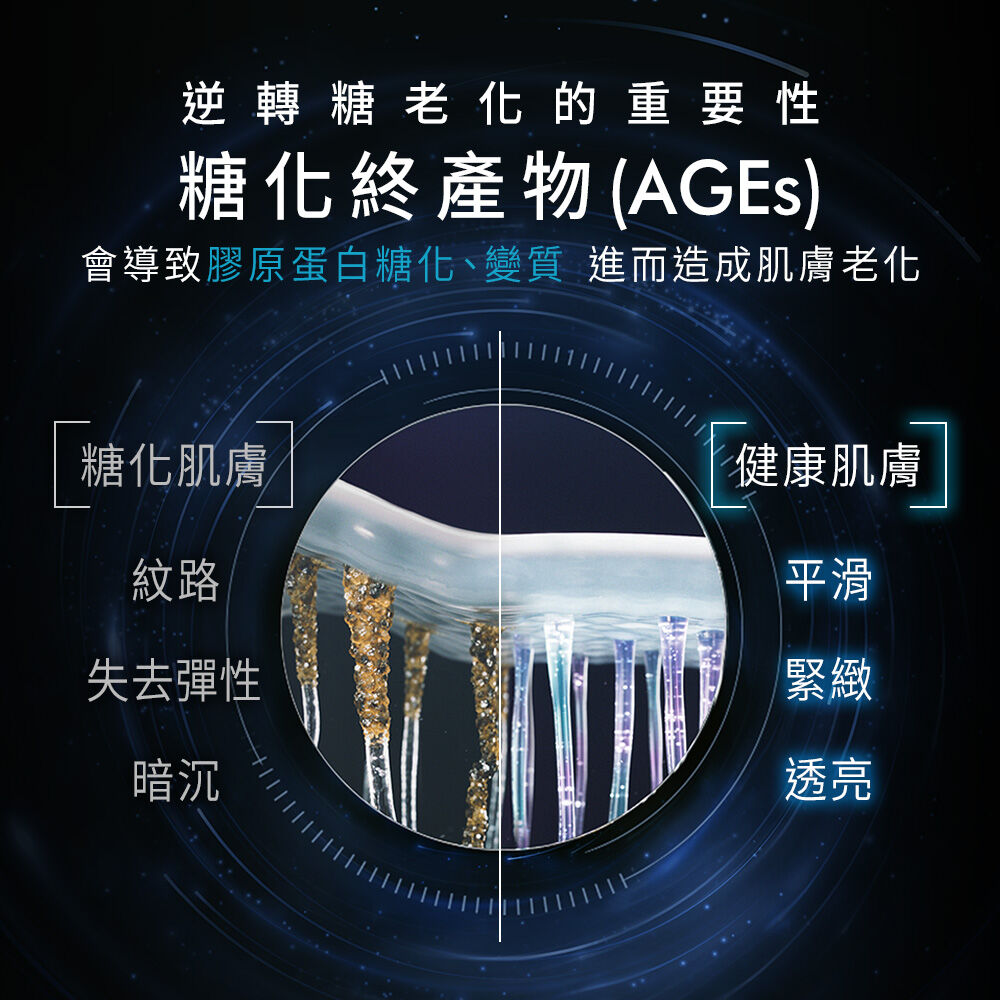 AGE普拉斯鏈活膚緊緻霜