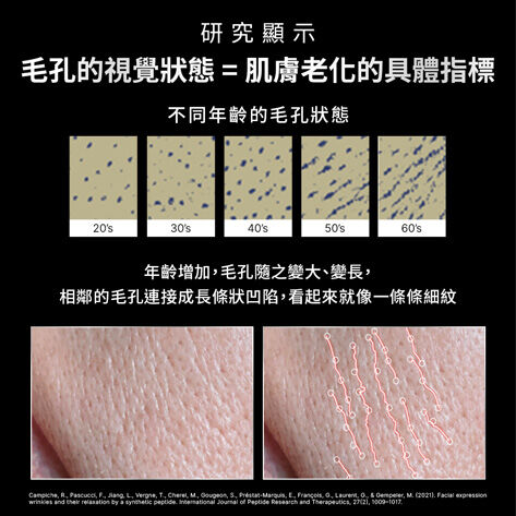P-TIOX 超胜肽抗皺逆時無痕霜