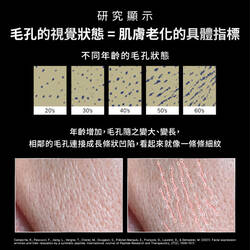 P-TIOX 超胜肽抗皺逆時無痕霜