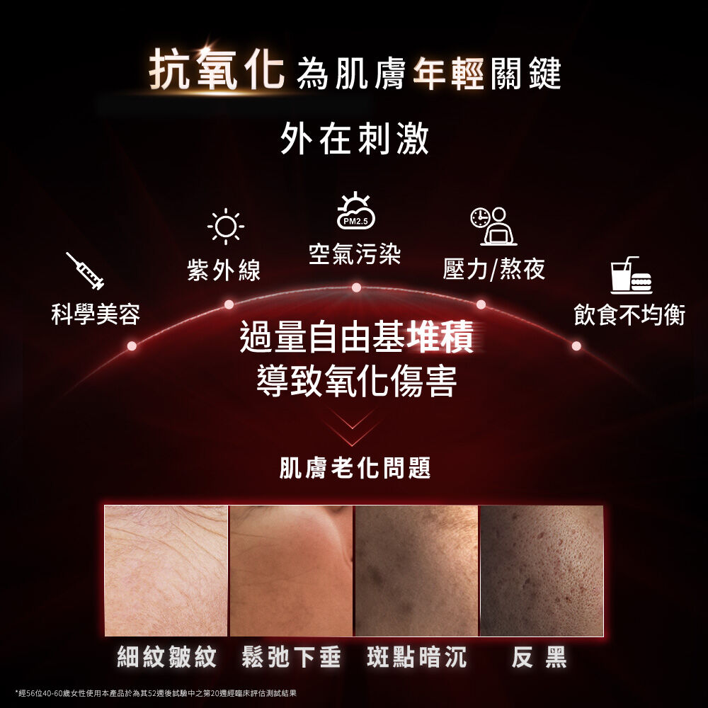 超濃度CE緊緻修護抗氧化精華