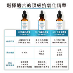 超濃度CE緊緻修護抗氧化精華