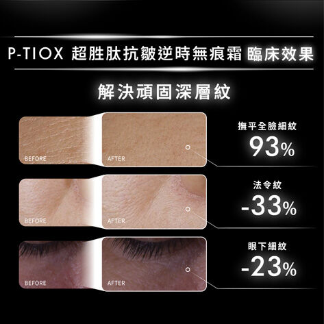 P-TIOX 超胜肽抗皺逆時無痕霜