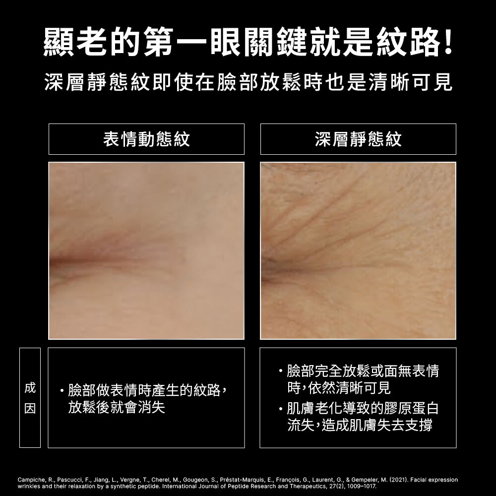 P-TIOX 超胜肽抗皺逆時無痕霜