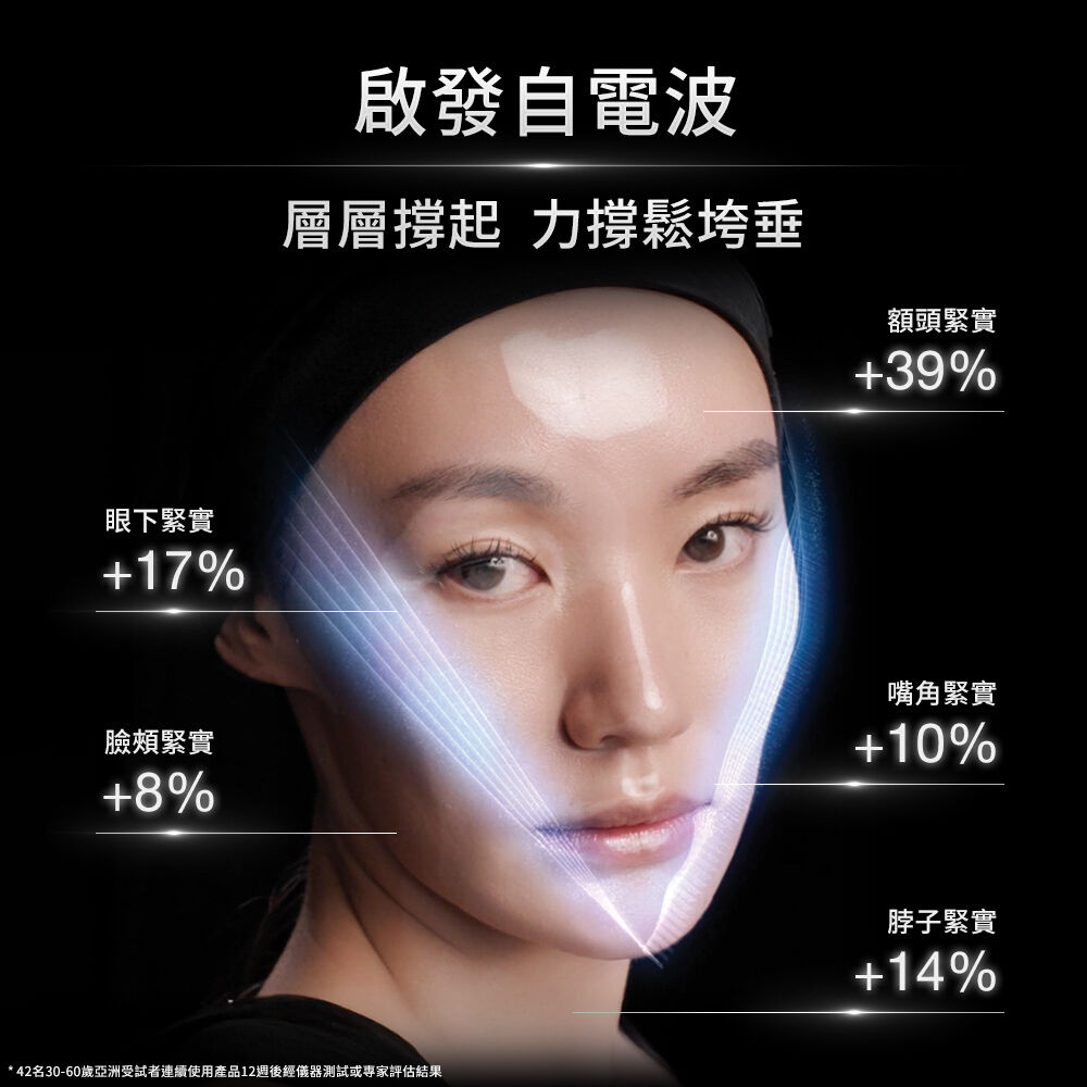 A.G.E.極效賦活緊緻精華