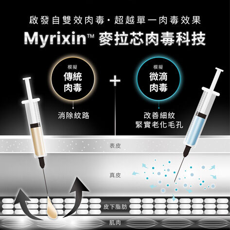 P-TIOX 超胜肽抗皺逆時無痕霜