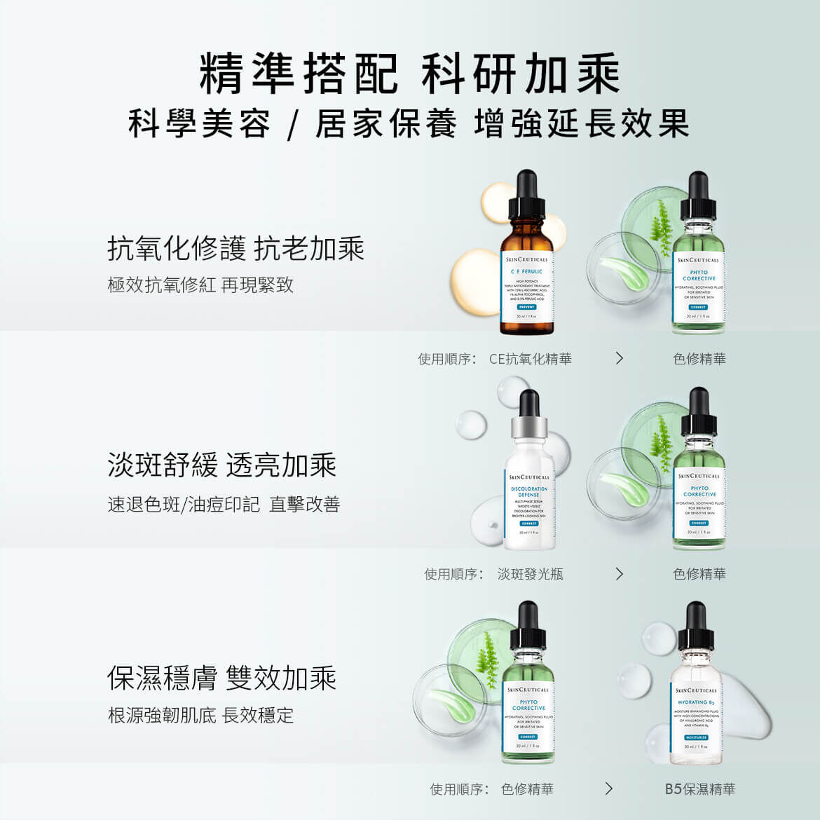 植萃極速舒緩色修精華