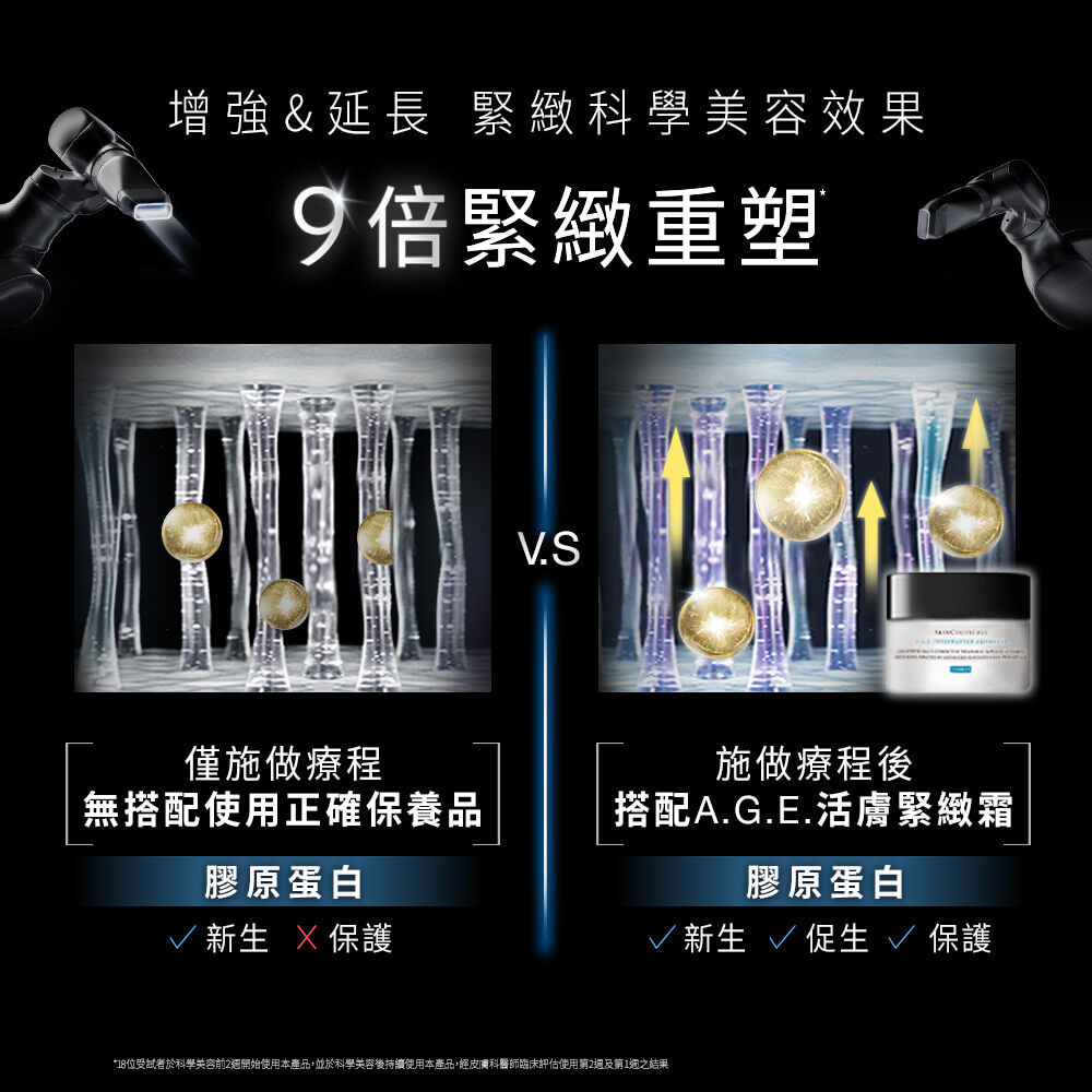 AGE普拉斯鏈活膚緊緻霜