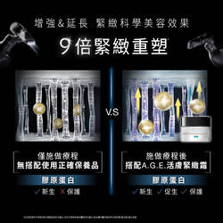 AGE普拉斯鏈活膚緊緻霜