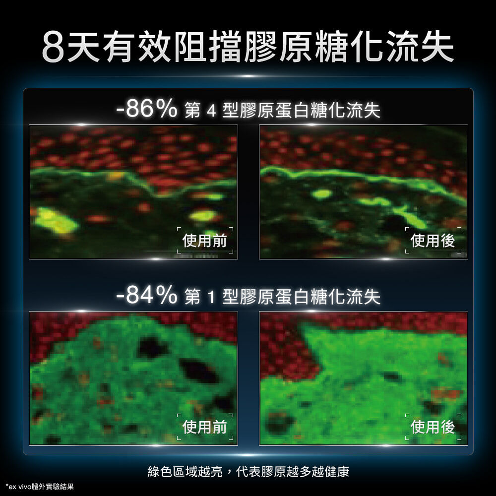 A.G.E.極效賦活緊緻精華