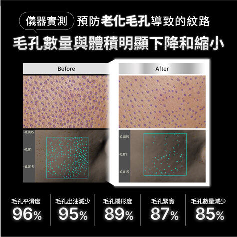 P-TIOX 超胜肽抗皺逆時無痕霜