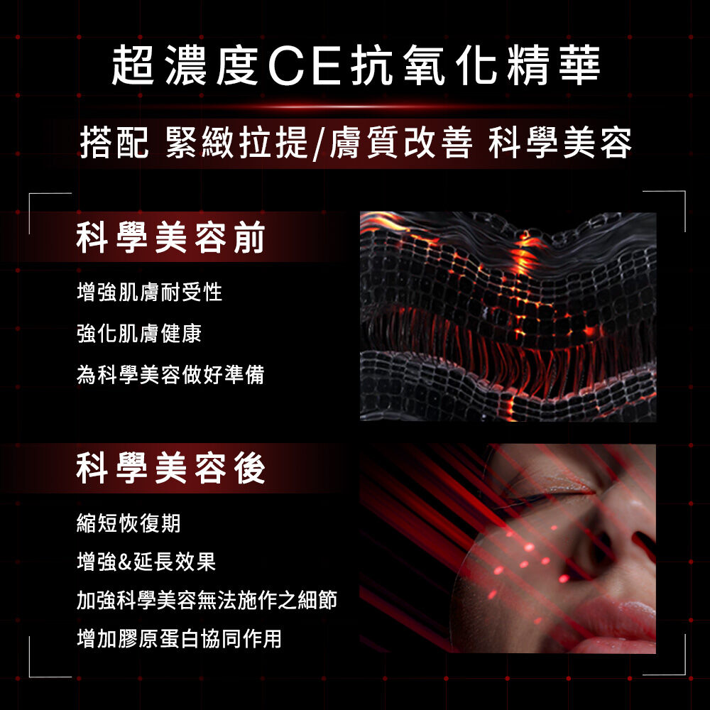 超濃度CE緊緻修護抗氧化精華