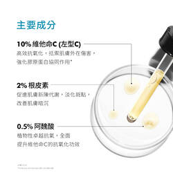 PCF無瑕煥白抗氧化精華