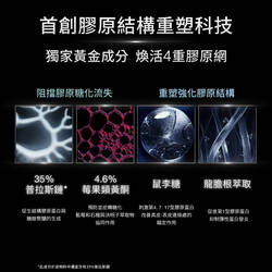 A.G.E.極效賦活緊緻精華