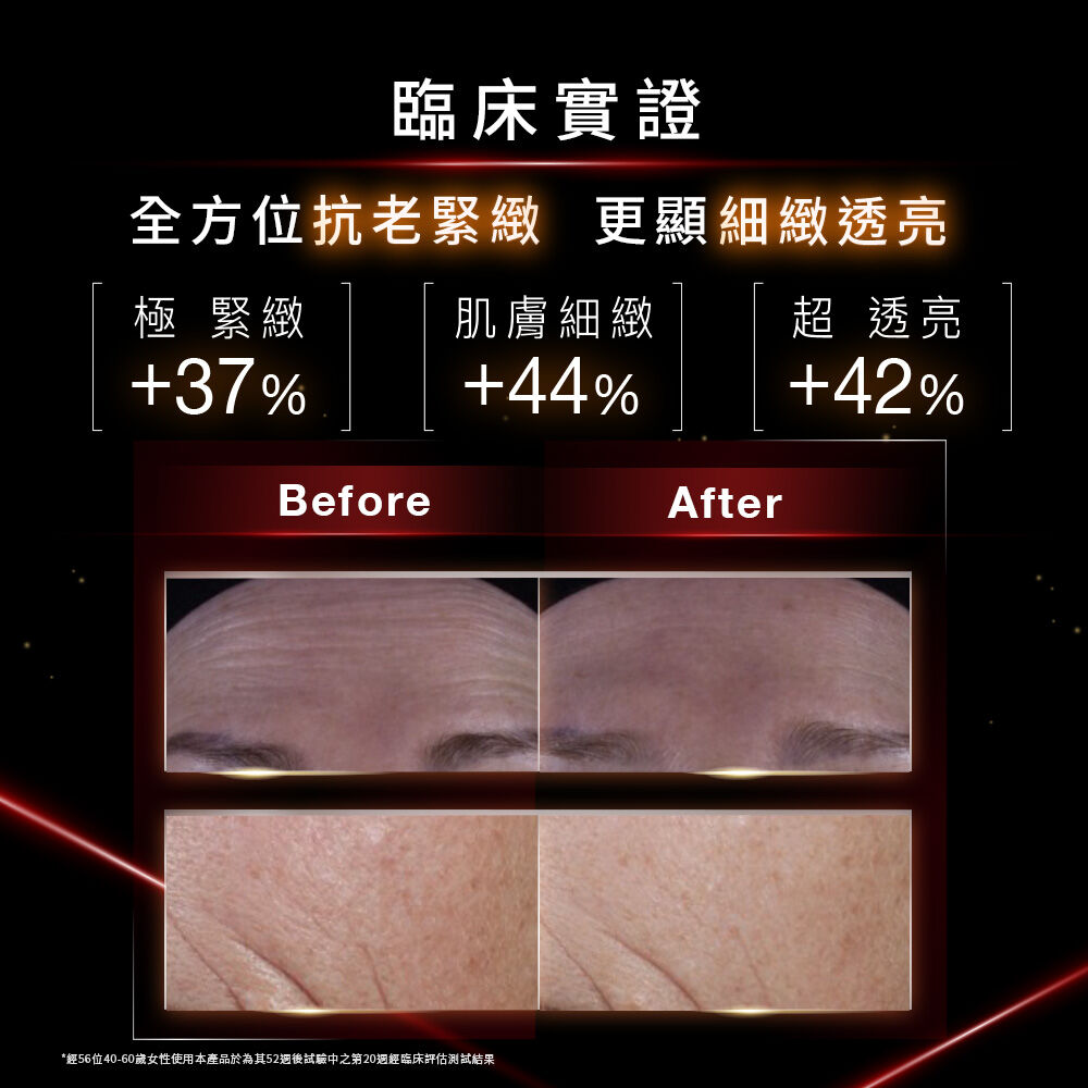 超濃度CE緊緻修護抗氧化精華