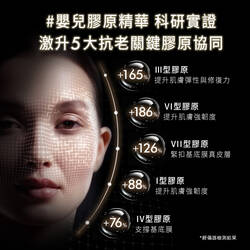 三重原生膠原彈嫩精華