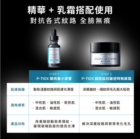 P-TIOX 超胜肽抗皺逆時無痕霜