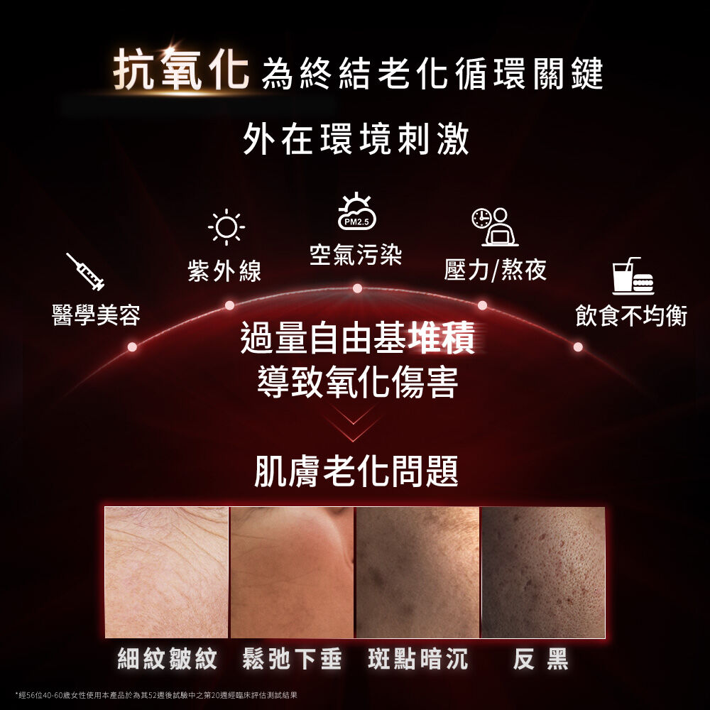 超濃度CE緊緻修護抗氧化精華