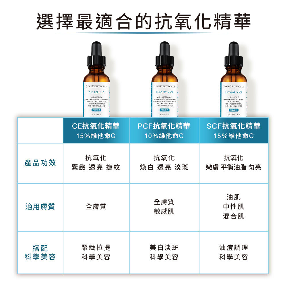 PCF無瑕煥白抗氧化精華