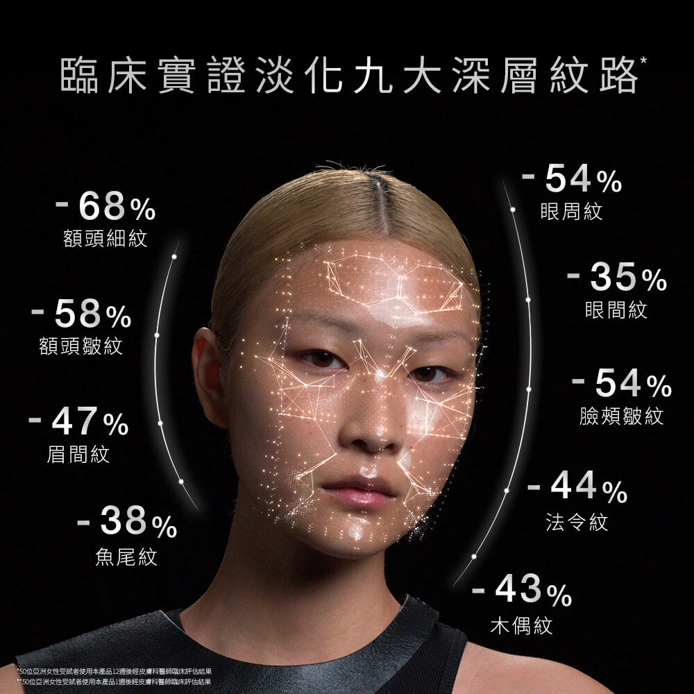 P-TIOX超胜肽抗皺極光精華
