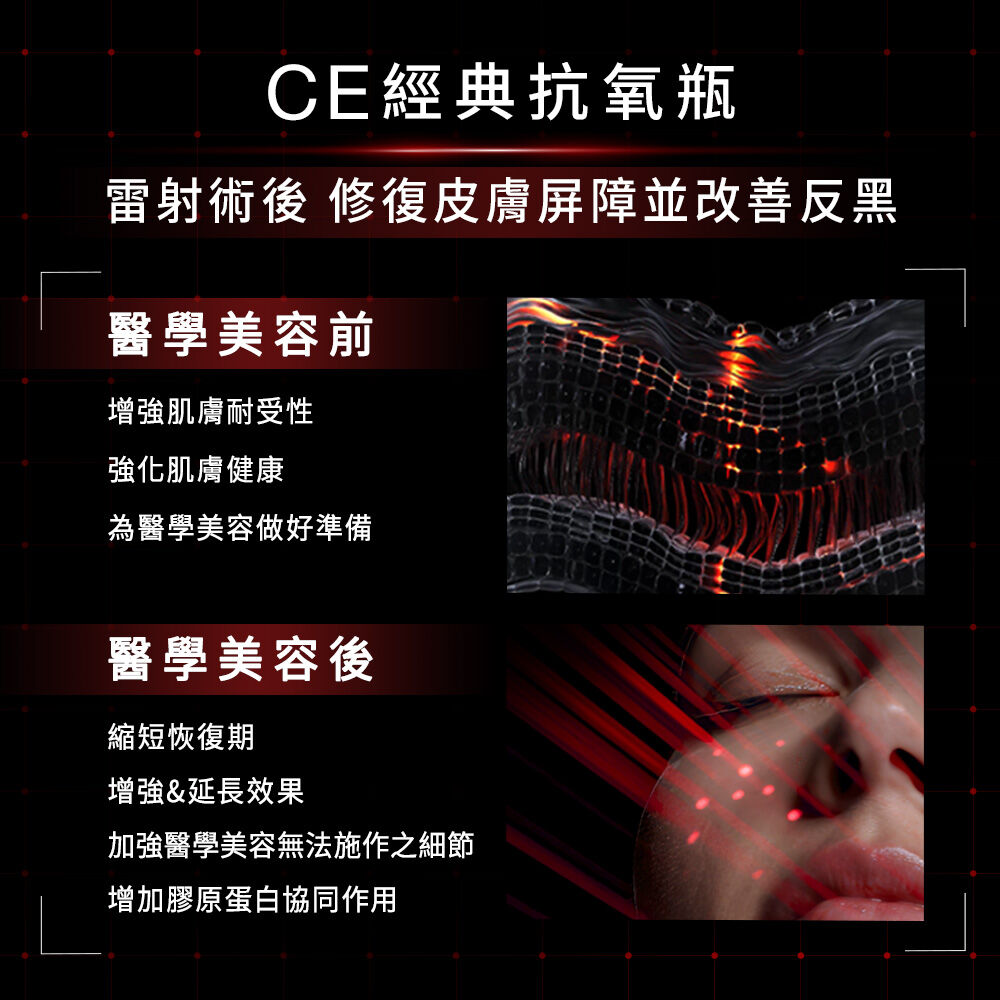 超濃度CE緊緻修護抗氧化精華