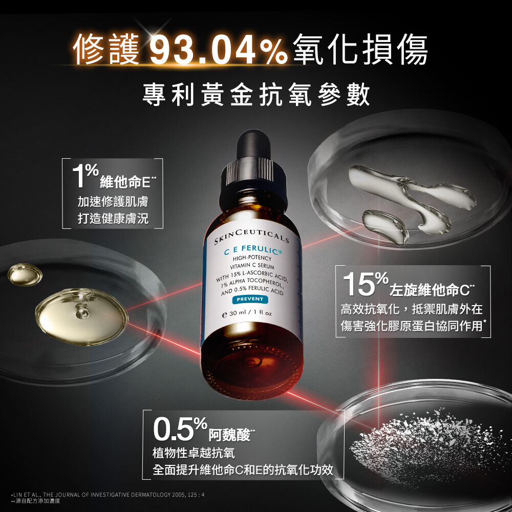 超濃度CE緊緻修護抗氧化精華